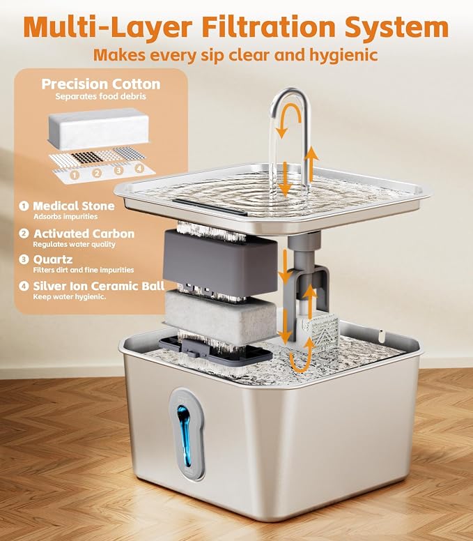 4L Large Capacity Cat Water Fountain Stainless Steel - Image 8