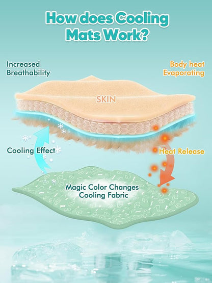 Rywell Dog Cooling Mat 2.0, Nature Green, Long-Lasting Cool - Image 6