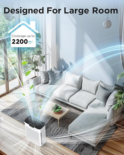 Air Purifiers for Home Large Room 2200 Ft² - Image 3