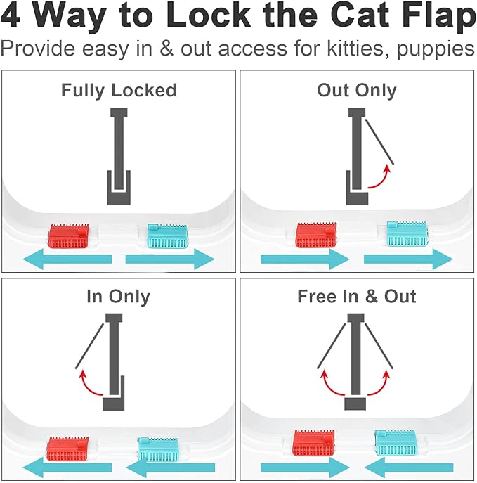 Safety Pet Door with 4 Way Lock, Weatherproof Cat Flap - Image 3