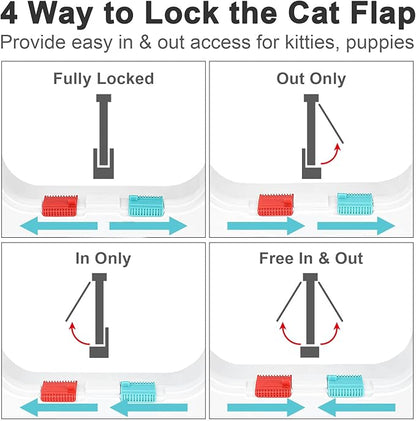 Safety Pet Door with 4 Way Lock, Weatherproof Cat Flap - Image 3
