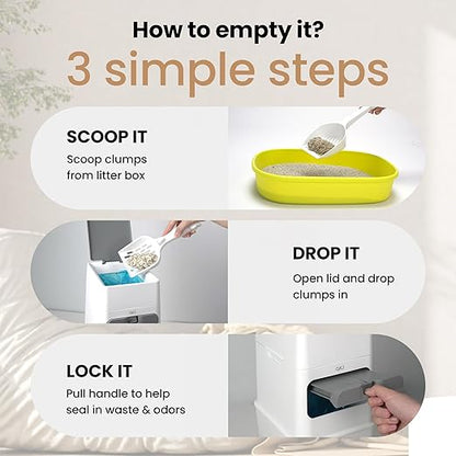 GKJ Cat Litter Box Waste Disposal System - Image 6