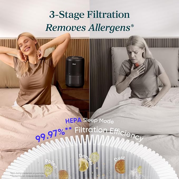 LEVOIT Air Purifier for Home Allergens Pets in Bedroom, Covers Up to 1073 ft² - Image 3