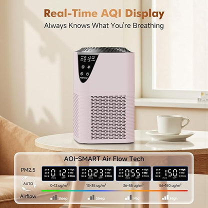 Air Purifiers for Home Large Room up to 1750 Sq Ft, H13 True HEPA Filter Air - Image 3