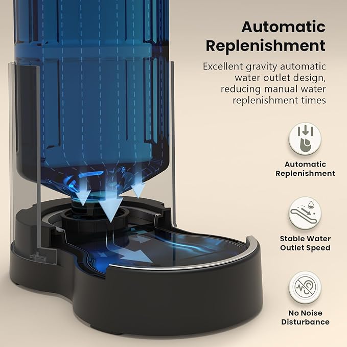 CZPET Automatic 4L/1Gal/135Oz Cat Water Dispenser - Image 5