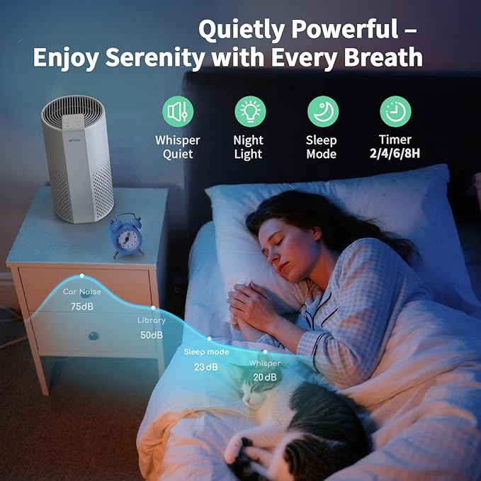 Afloia Air Purifier for Home, 4-in-1 Washable Filter for Allergies, Covers Up - Image 6