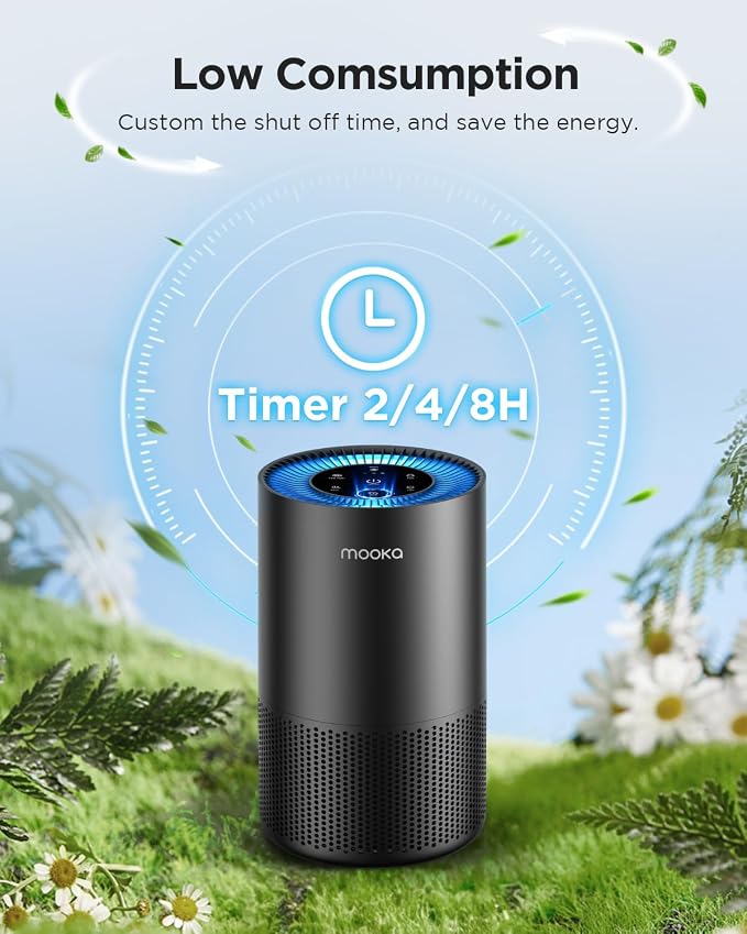 Air Purifiers for Home Large Room Pets Up to 1300 Sq Ft, MOOKA H13 True HEPA - Image 8