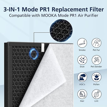 PR1 Replacement Filter for Mooka PR1 Air Purifier for Home Large Room up to - Image 5
