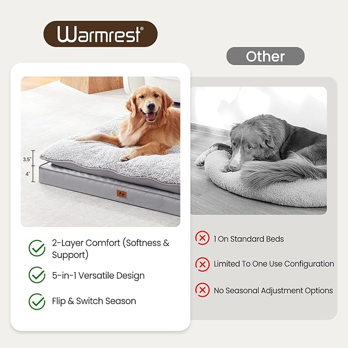 2-Pack XL Waterproof Dog Bed Large Size Dogs, Plush Cushion & Orthopedic - Image 7