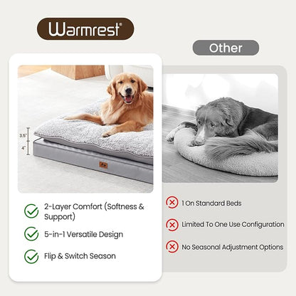2-Pack Waterproof Dog Bed Large Size Dogs, Plush Cushion & Orthopedic Egg-Crate - Image 7