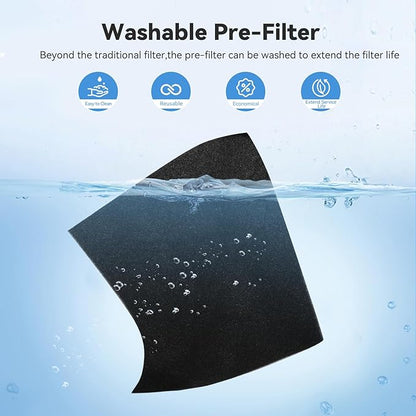 Air Purifiers for Home Pets Covers Up to 1500 Sq Ft, H13 Hepa Filter - Image 3
