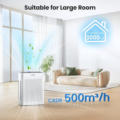 Air Purifiers for Home Large Room up to 3000sq.ft, LUNINO HEPA Double-Sided Air - Image 3