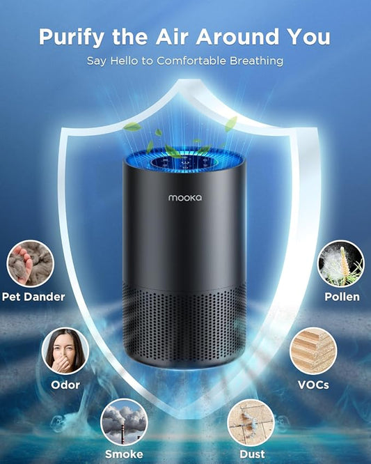 Air Purifiers for Home Large Room Pets Up to 1300 Sq Ft, MOOKA H13 True HEPA - Image 2