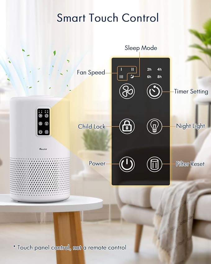 Air Purifiers for Home Large Room up to 1600ft², VEWIOR H13 True HEPA Air - Image 4