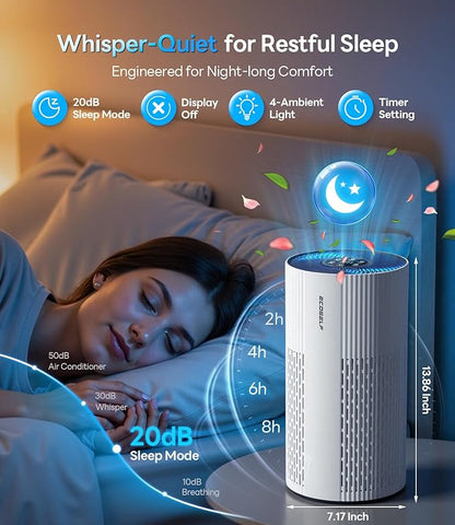 Air Purifiers for Home Large Room Cover Up to 1500 Ft² - Image 5