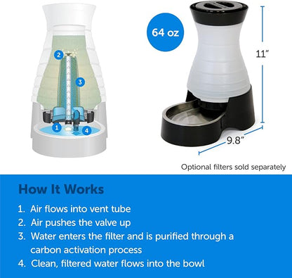 PetSafe Healthy Pet Water Station - Image 3