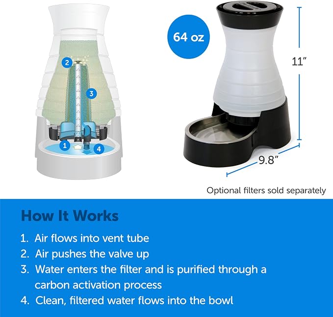 PetSafe Healthy Pet Water Station-Small, 64 oz Capacity-Gravity Pet Water - Image 3