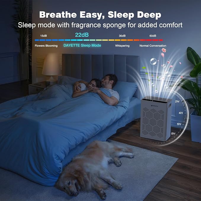 DAYETTE Air Purifiers for Home Large Room Up to 2400 Ft² - Image 7