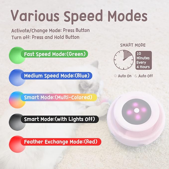 ORSDA Cat Toys 2-in-1 Interactive Cat Toys - Image 7