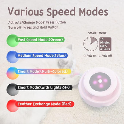 ORSDA Cat Toys 2-in-1 Interactive Cat Toys - Image 7