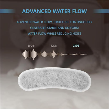 Cat Water Fountain Charcoal Replacement Filters Compatible - Image 7