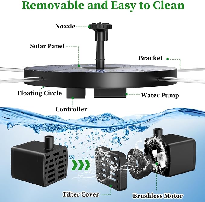 AISITIN 2.5W Solar Bird Bath Fountain Pump, Solar Fountain - Image 4