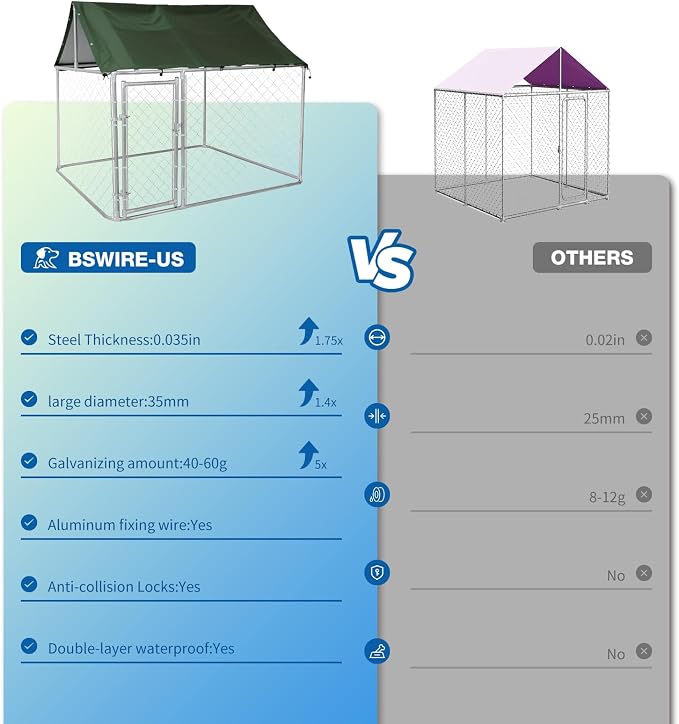 Heavy Duty 80" Outdoor Dog Kennel - Image 2