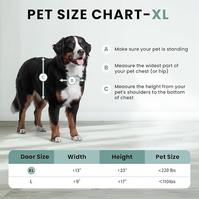 3-Flap Insulated Aluminum Dog Door - Image 2