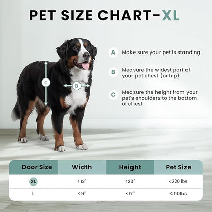 3-Flap Insulated Aluminum Dog Door - Image 2