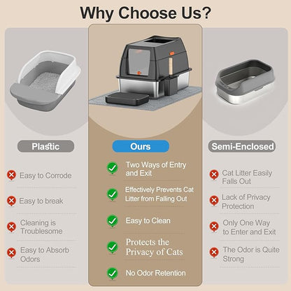 Stainless Steel Litter Box - Image 3