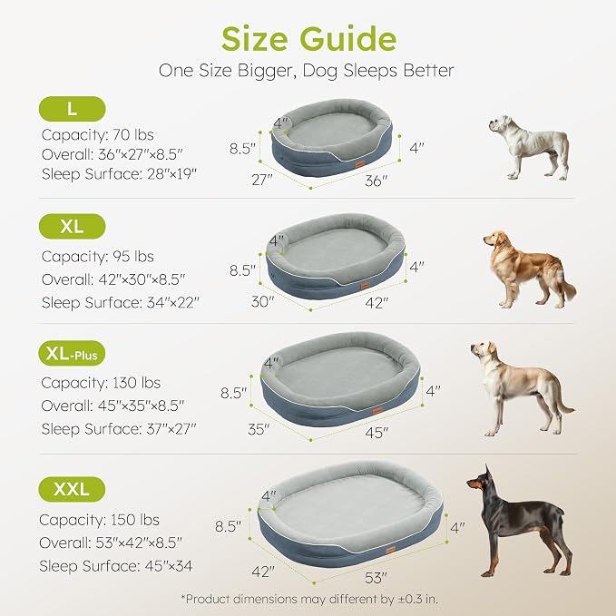 XXL Orthopedic Dog Bed, 53 in. Dog Bed - Image 7