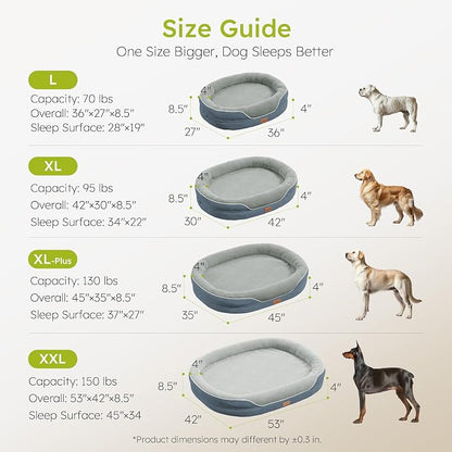 XXL Orthopedic Dog Bed, 53 in. Dog Bed - Image 7
