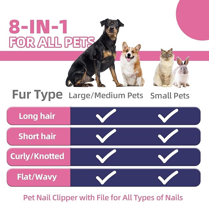Dog Brush for Shedding - Image 2