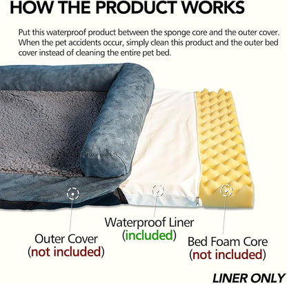 Waterproof Dog Bed Liner, Washable Replacement Cover Reusable Pet Pee Water - Image 2