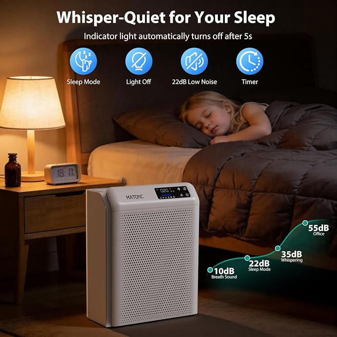 Air Purifiers for Home Large Room Up to 3500 Ft², HEPA Air Purifier - Image 8