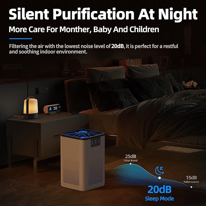 AROEVE Air Purifiers for Bedroom Air Purifier - Image 3