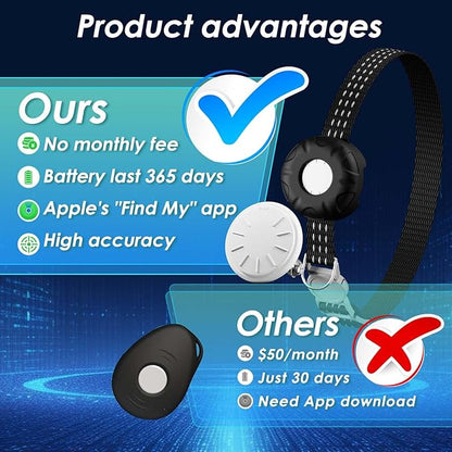 Cat Tracker, Lightweight Pet Tracker - Image 2