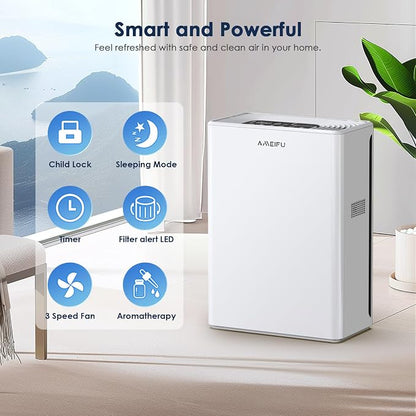 AMEIFU Air Purifiers for Home Large Room up to 2300sq.ft, H13 True Hepa Air - Image 6