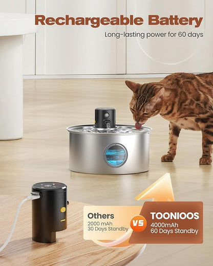 Cat Water Fountain with Motion Sensor: Rechargeable Cat Fountain Wireless - Image 4