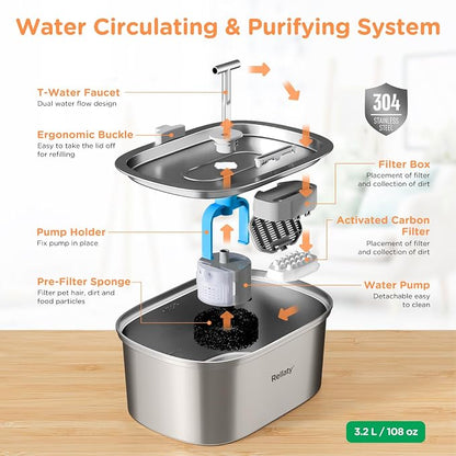 Cat Water Fountain Stainless Steel: 108oz/3.2L Pet Drinking Foundatin - Image 2