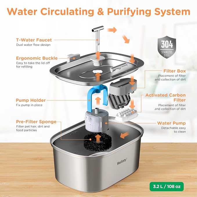 Cat Water Fountain Stainless Steel: 3.2L/108oz Pet Foundatin Water Bowl - Image 2