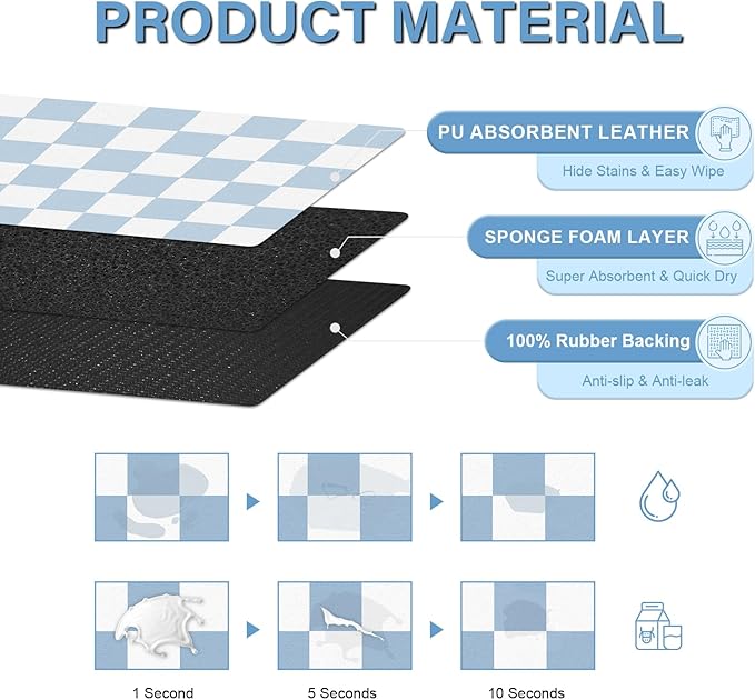 Pet Feeding Mat, Checkered Cat Bowl Mats, Quick Dry Dog Water Dispenser Mats - Image 2