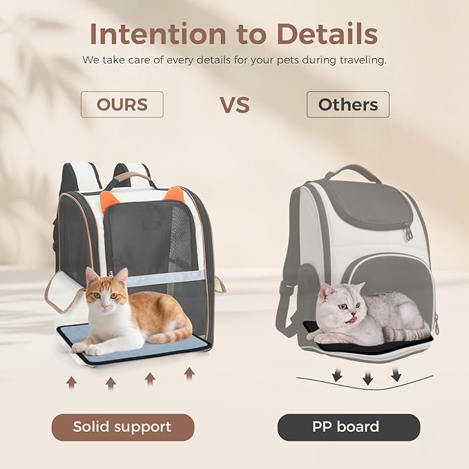 Lekereise Ventilated Dog Backpack Carriers, Cat Carrier Backpacks - Image 5