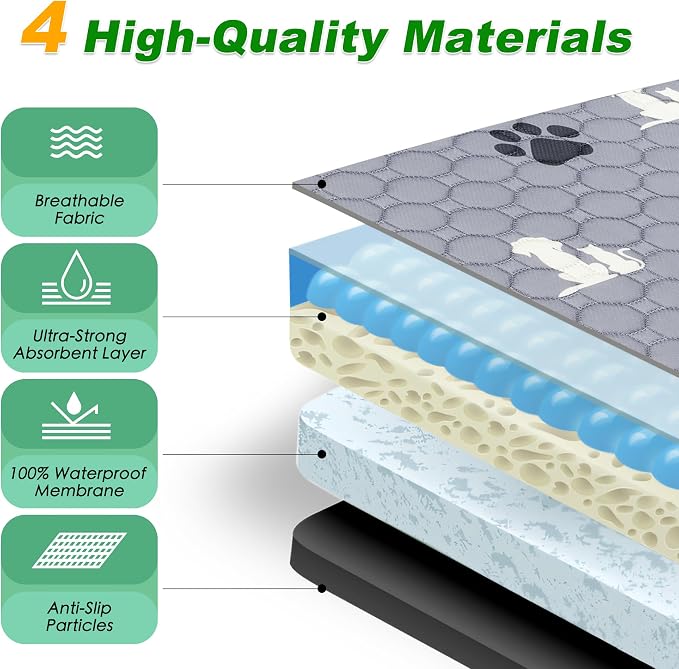 Washable Pee Pads, Puppy Pee Pad - Image 4