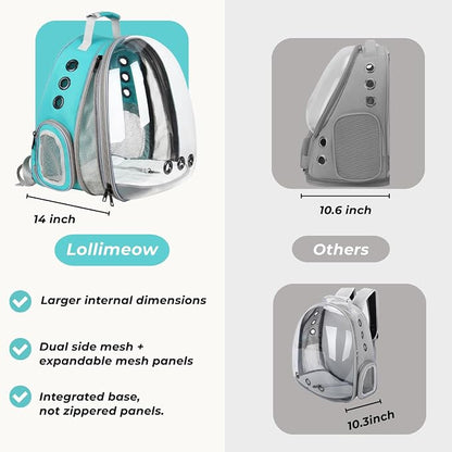 Lollimeow Cat Carrier Backpack, Expandable Bubble Pet Carrier - Image 5