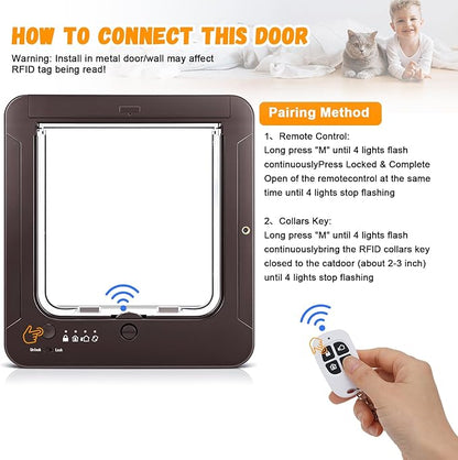 Smart Cat Door with 3 Collar Sensor, RFID Cat Door Collar Activated with Remote - Image 4