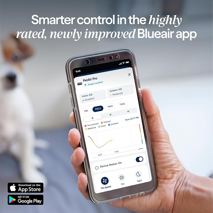 Blueair PetAir Air Purifier for Pets - Image 12