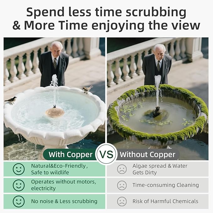 Bird Bath Copper Disk, Pure Copper Bird Bath Purification Disc, Save Cleaning - Image 7