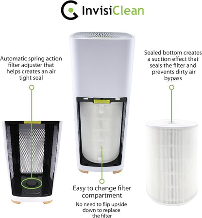 Air Purifiers for Home, Large Room Covers 1500 Ft², H13 Medical Grade True HEPA - Image 8
