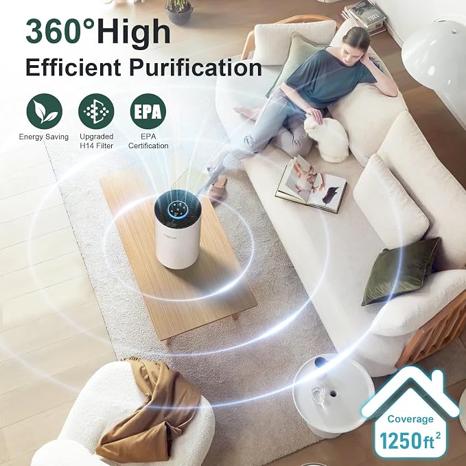 Air Purifiers for Bedroom Home up to 1250 ft², Vniup H14 True HEPA Room Air - Image 3